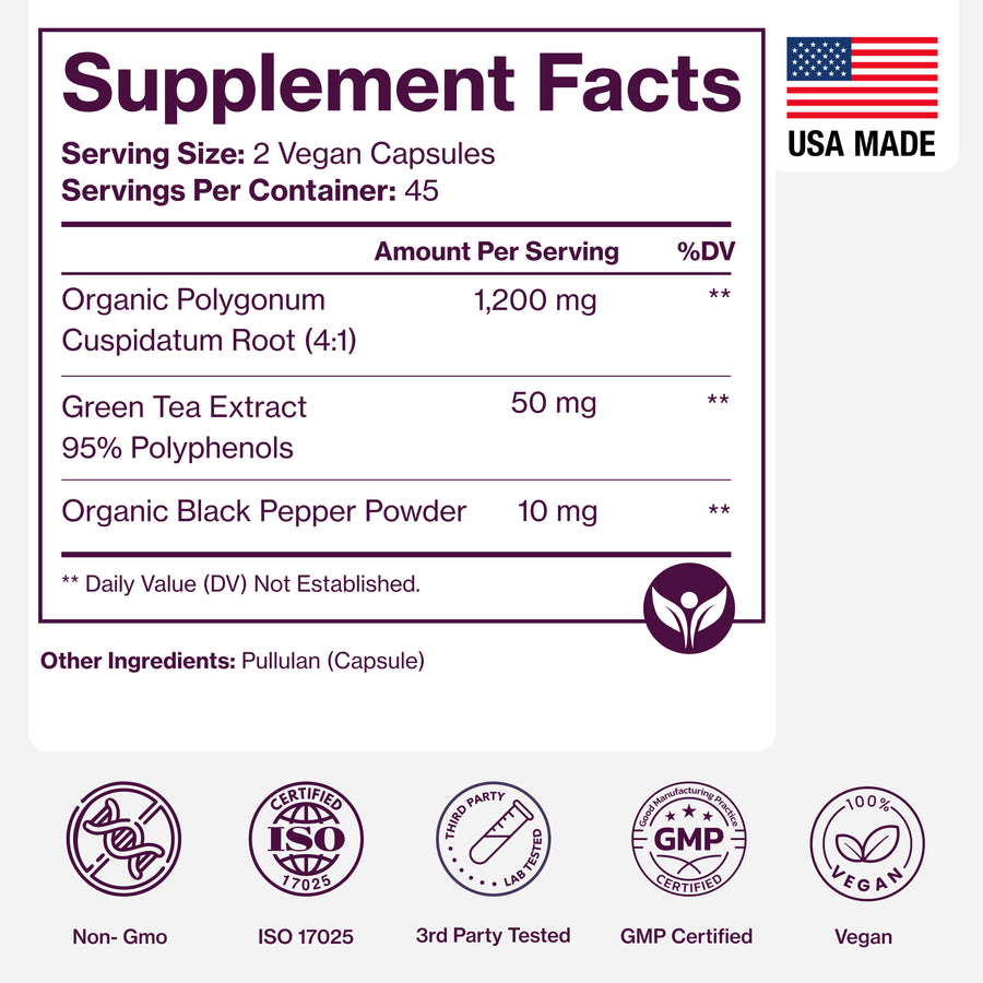 Suppliment Facts