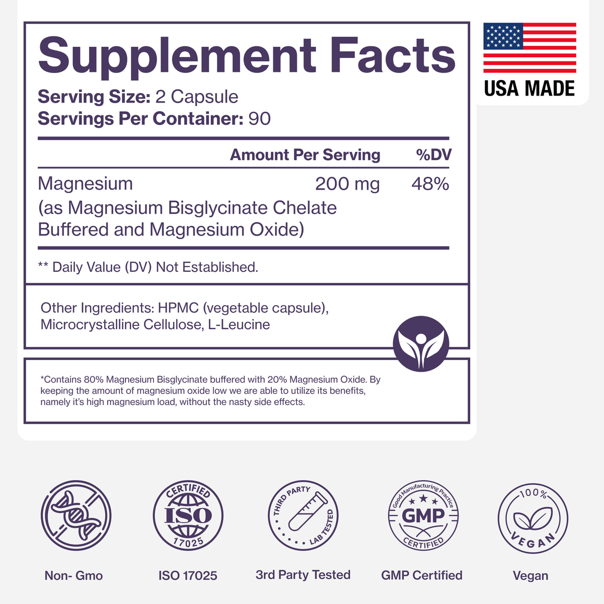 Pure Magnesium supplement facts and product standards